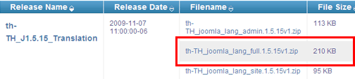 การติดตั้งภาษาไทย สำหรับ Joomla